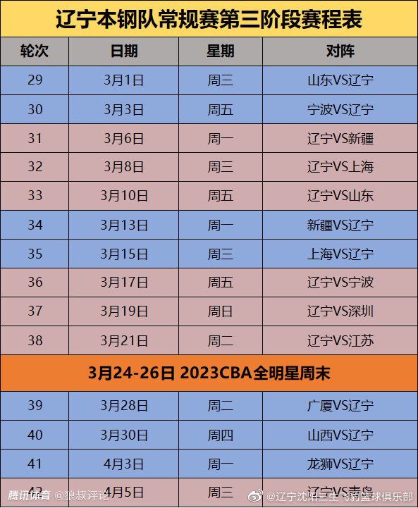 近日，这一套有着三十多年历史的系列片，将被重启、翻拍